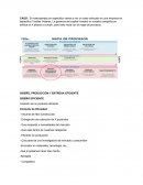 En este ejemplo en especifico vamos a ver un caso enfocado en una empresa en específico Textiles Velanex, La gerencia del capital humano en nuestra compañía se enfoca en 4 pilares a cumplir, pero todo inicia con el mapa de procesos