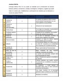 Analisis PESTEL - Inchcape Motors Perú S.A