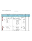 Acciones didácticas. Control genetico del desarrollo