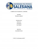 Matematicas y sus Matrices