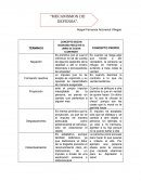 Mecanismos de defensa