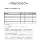 PROGRAMACION I LABORATORIO: Lab#1 EJERCICIOS CON CICLOS