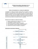 Manual de seguridad en la cadena de suministros