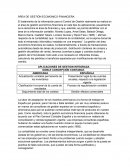 ÁREA DE GESTIÓN ECONOMICO-FINANCIERA