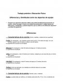 Diferencias y similitudes entre los deportes de equipo