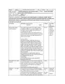 Planeacion didáctica: cómo puedo cuidar mi cuerpo