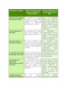 Elementos de análisis “‘Indio huarachudo’ logra ingresar a Instituto de Massachusetts” “Ricardo Pablo Pedro, de la sierra oaxaqueña al MIT”