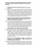 Actividad 1: Contesta las siguientes preguntas de acuerdo a lo que nosotros creamos o pensamos a nivel laboral o personal