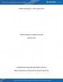 INNOVACION APRA LA CREACION DE IDEAS DE NEGOCIO