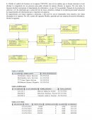 GUÍA REPASO DE DISEÑO DE BASE DE DATOS
