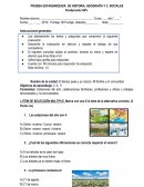 PRUEBA ESTANDARIZADA DE HISTORIA, GEOGRAFÍA Y C. SOCIALES