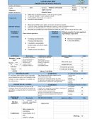 Ciclo Escolar 2020 Planificación del Primer Bimestre