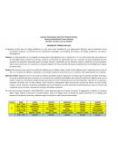 Horario para el trabajo académico en casa