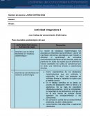 Los límites del conocimiento Enfermería