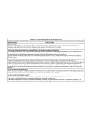 Actividad C2, b Institucionalización de las ciencias sociales en AL