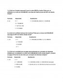 Matematicas Financieras. Interés mensual