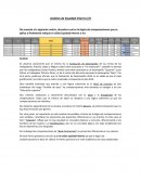 Analisis de equidad interna
