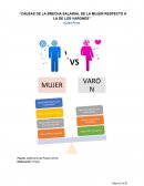 CAUSAS DE LA BRECHA SALARIAL DE LA MUJER RESPECTO A LA DE LOS VARONES - PERÚ