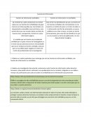 Confiabilidad en las fuentes de información