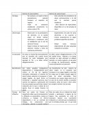 Sistema de salud publico y Sistema de salud privado