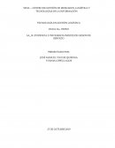 EVIDENCIA 2: INFOGRAFIA INDICES DE GESTION DE SERVICIO