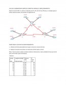 CALCULO VLSM(MASCARA SUBRED DE LONGITUD VARIABLE) Y DIRECCIONAMIENTO