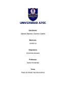 Áreas de interés macroeconómico