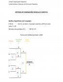 Ejemplos de gráficas perfectas e imperfectas de sistemas de eliminación deportiva directa