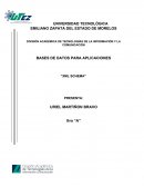 BASES DE DATOS PARA APLICACIONES “XML SCHEMA”