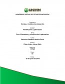 Elementos de planeacion docente