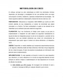 La Metodología de CISCO