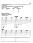 Acciones de Menor Riesgo