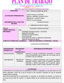 Explorando las emociones: Reconociendo, nombrando y expresando sentimientos