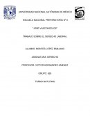 TRABAJO SOBRE EL DERECHO LABORAL