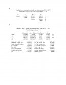 Analisis estadistico - Gretl