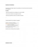 ESQUEMA DE RECORRIDO INFORMÁTICO (CATALÁN)