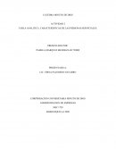 TABLA ANALITICA. CARACTERISTICAS DE LAS PERSONAS SERVICIALES