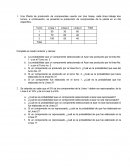 Taller probabilidad