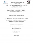 Resumen del Documental “CICATRICES DEL ENGAÑO”