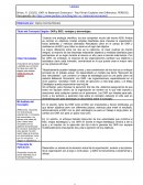 Título del Concepto Elegido: OKR y BSC, ventajas y desventajas