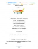 PROYECTO DELICIAS DEL POSTRE DULZURITA