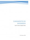 Fundamentos de enfermeria. ¿Qué es enfermería para mí?