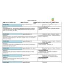 Atelier literario: SAm y Leo cavan un hoyo