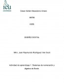Actividad de aprendizaje 1. Sistemas de numeración y álgebra de Boole