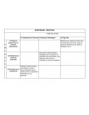 ESTRATEGIAS REACTIVAS FODA