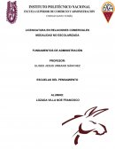 ESCUELAS DE PENSAMIENTO ADMINISTRATIVO Y SU RELACIÓN CON El AMBIENTE GLOBAL