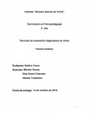 Análisis de familia kinetica