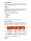 RESUMEN TOMA DE DECISION