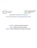 Análisis e Interpretación de Estados Financieros