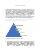 ENSAYO MASLOW Y HERZBERG